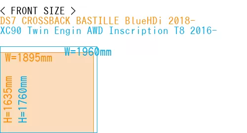 #DS7 CROSSBACK BASTILLE BlueHDi 2018- + XC90 Twin Engin AWD Inscription T8 2016-